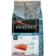 Bravery Perro